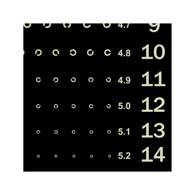 VISION CHART - "Tumbling C's" - Foundry