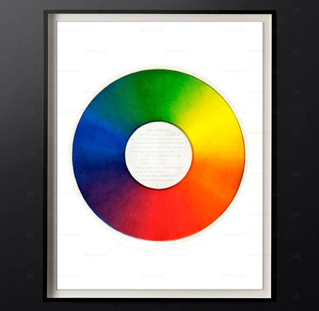 COLOR WHEEL, Colorful Circle, Circular Art, Color Gradient, Colorful Art, Rainbow, Minimalist Art, Gradient, Color Study, Colour Wheel, Art