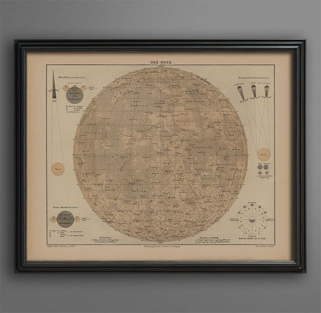 ANTIQUE LUNAR MAP, Moon Map, Lunar Surface, Map of the Moon, Rustic Map, Old Map, Astronomy Map, Scientific Illustration, Antique Print