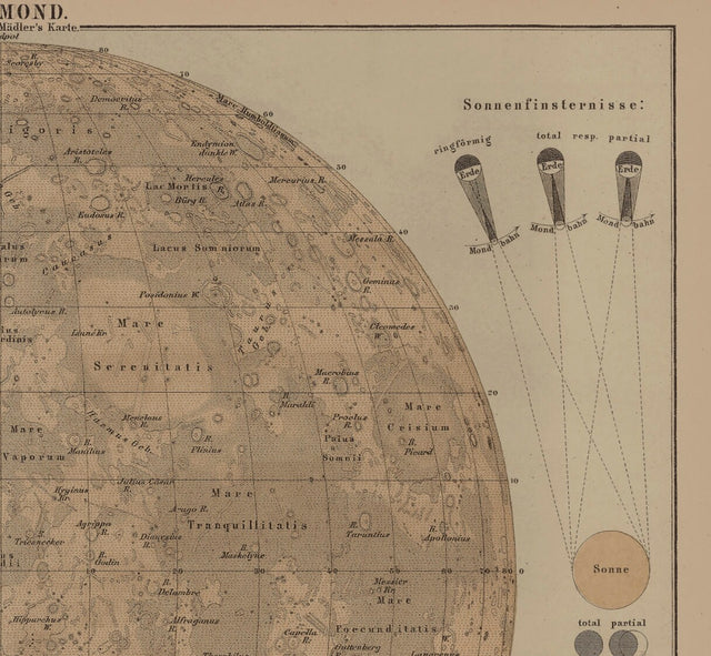 ANTIQUE LUNAR MAP, Moon Map, Lunar Surface, Map of the Moon, Rustic Map, Old Map, Astronomy Map, Scientific Illustration, Antique Print