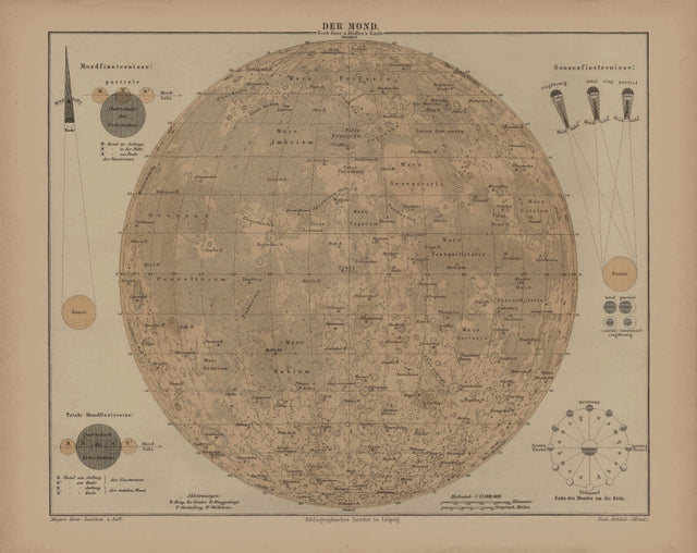 ANTIQUE LUNAR MAP, Moon Map, Lunar Surface, Map of the Moon, Rustic Map, Old Map, Astronomy Map, Scientific Illustration, Antique Print