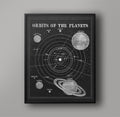 Solar System Art - Vintage Astronomy - Print of Solar System - Planets Art Print - 101 Art Print - Science Theme Room Decor - Astronomy Art