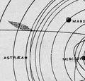 ASTRONOMY 101 ART - PLANET Orbit - Solar System Print - Planets Art Print - Astronomy Print - Astronomy Theme Room Decor - Scientific Art