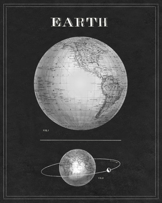 EARTH ASTRONOMY 101 ART - Planet Earth - Solar System Print - Planetary Art Print - Astronomy Poster - Scientific Poster