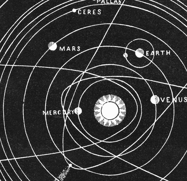 Solar System Art - Vintage Astronomy - Print of Solar System - Planets Art Print - 101 Art Print - Science Theme Room Decor - Astronomy Art