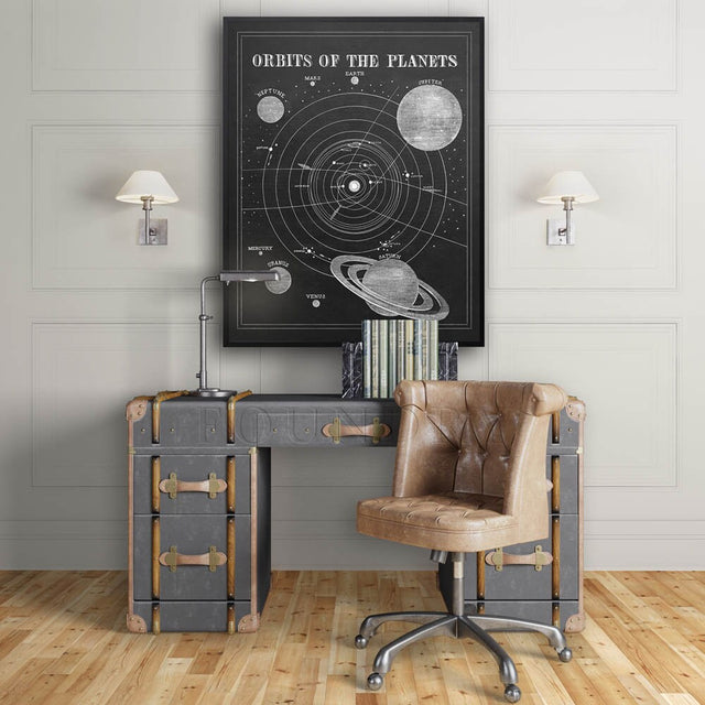 Solar System Art - Vintage Astronomy - Print of Solar System - Planets Art Print - 101 Art Print - Science Theme Room Decor - Astronomy Art
