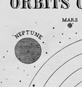 ASTRONOMY 101 ART - PLANET Orbit - Solar System Print - Planets Art Print - Astronomy Print - Astronomy Theme Room Decor - Scientific Art