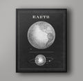 EARTH ASTRONOMY 101 ART - Planet Earth - Solar System Print - Planetary Art Print - Astronomy Poster - Scientific Poster