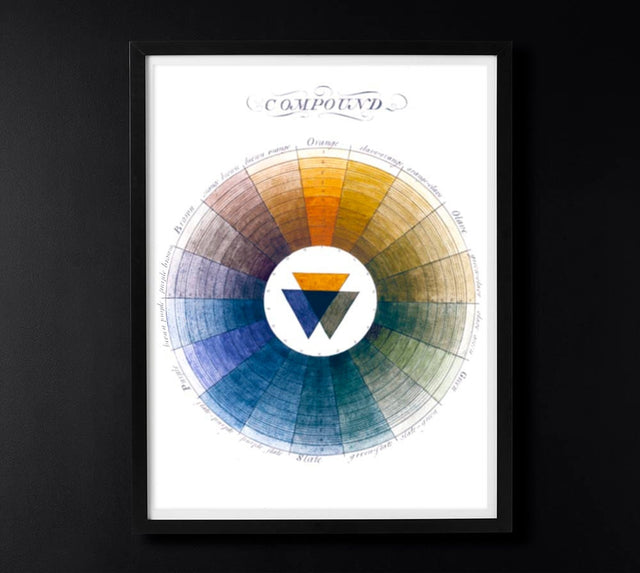 COMPOUND COLOUR WHEEL, Color System, Color Theory, Color System, Scientific Illustration, Chic Decor, Luxury, Interior Design, Modern Art