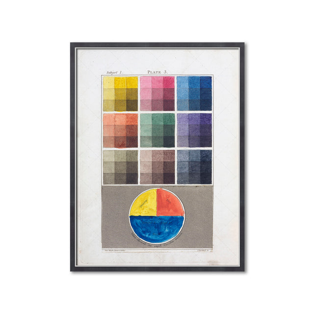 HAYTER'S COLOR THEORY - Plate 3 - "Color Prism" - Foundry