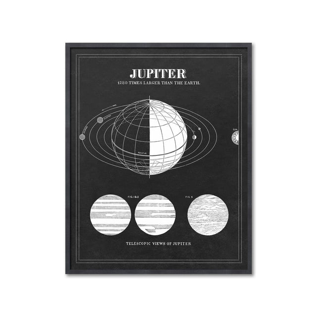ASTRONOMY 101 Art - JUPITER - Foundry