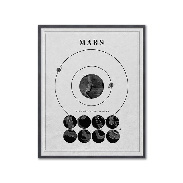 ASTRONOMY 101 Art - MARS - Foundry