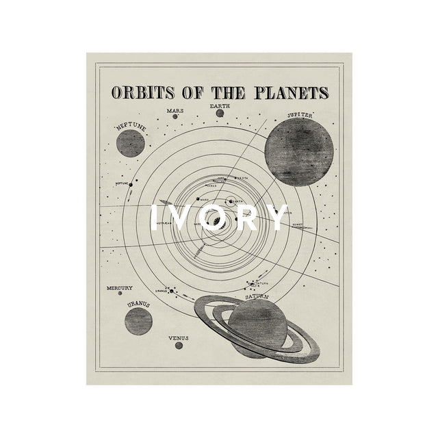 ASTRONOMY 101 Art - PLANET ORBIT - Foundry
