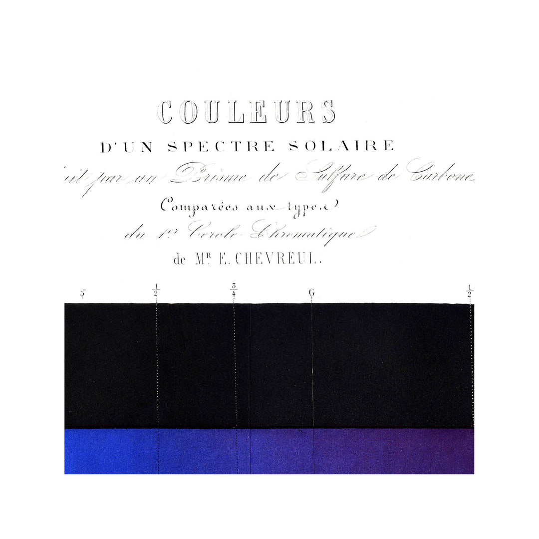 Color Spectrum Chart – Foundry