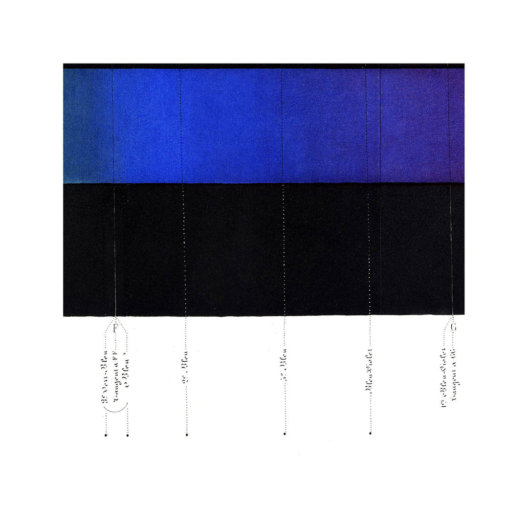 Color Spectrum Chart – Foundry