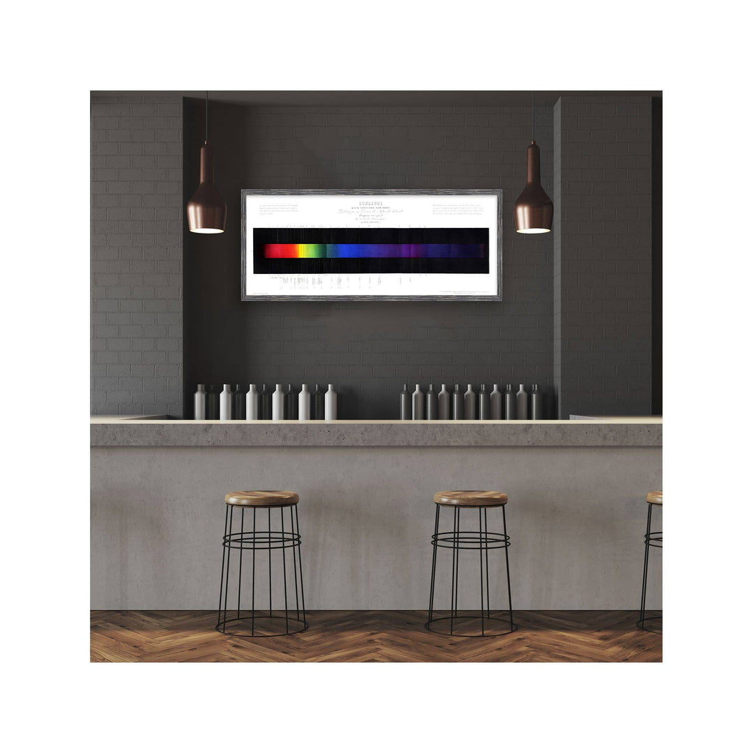 Color Spectrum Chart – Foundry