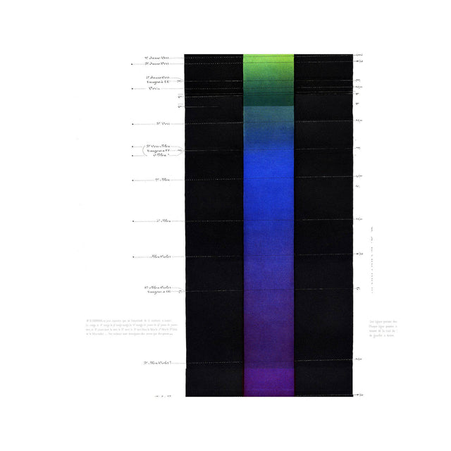 COLOR SPECTRUM Chart - Foundry