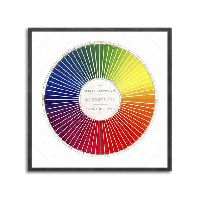 COLOR WHEEL - Foundry