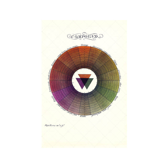 COLOR WHEEL - COMPOUND - Foundry