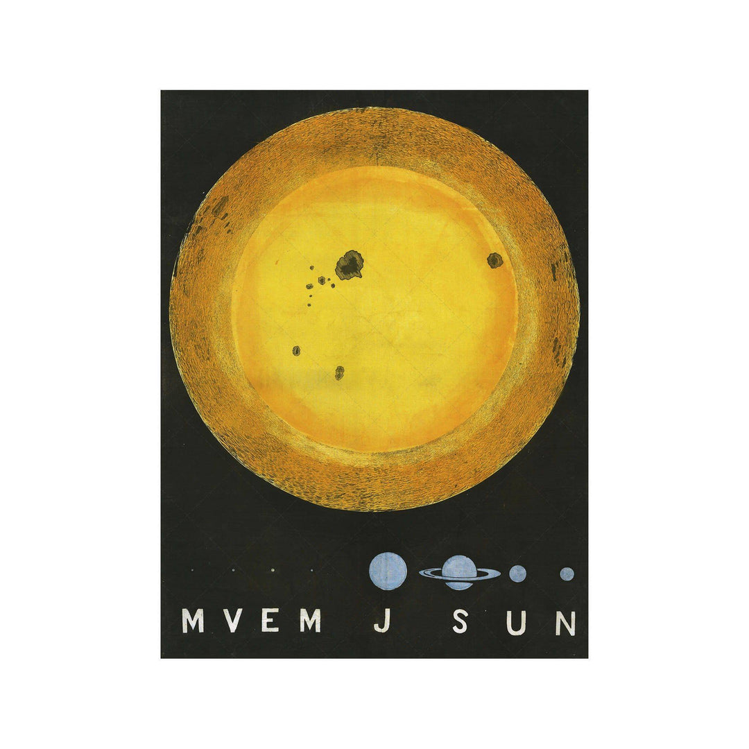 Comparative Sizes of the Planets – Foundry