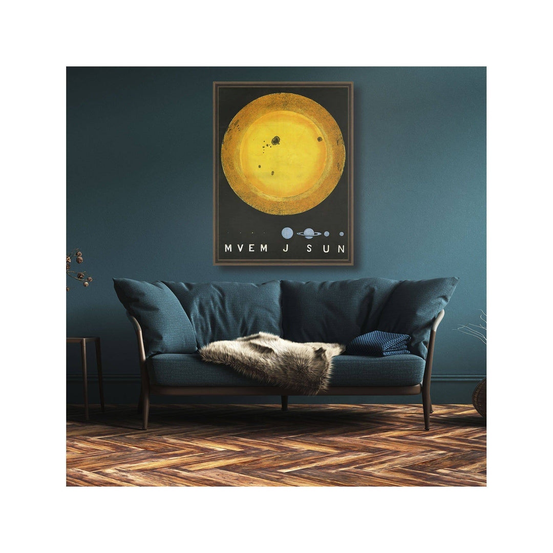 Comparative Sizes of the Planets – Foundry