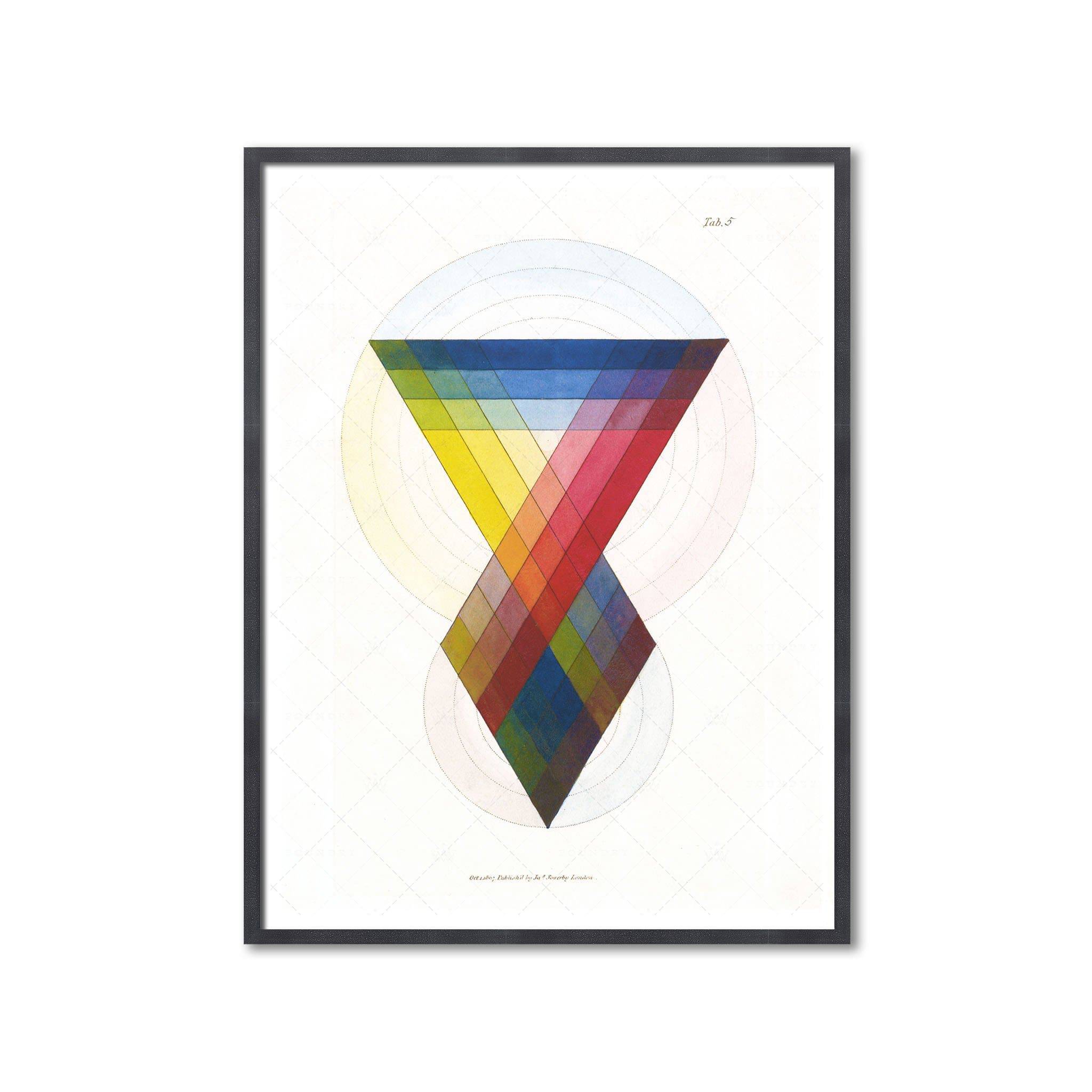 Geometric Color Chart – Foundry