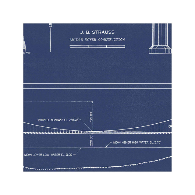 GOLDEN GATE BRIDGE Blueprint - Foundry