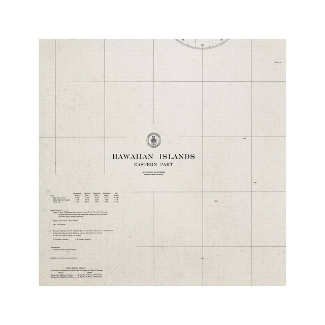 HAWAIIAN ISLANDS Map - Foundry