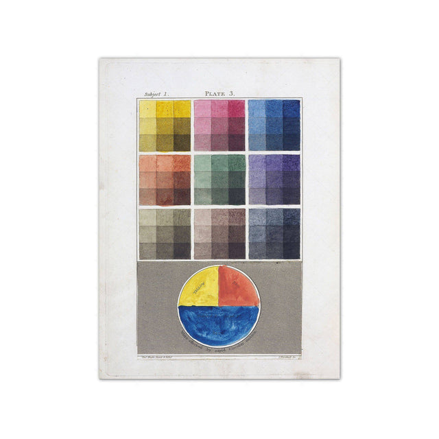 HAYTER'S COLOR THEORY - Plate 3 - "Color Prism" - Foundry