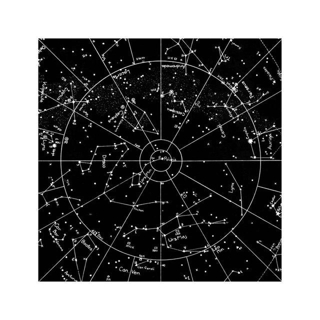 KOVAR STAR Chart - Foundry