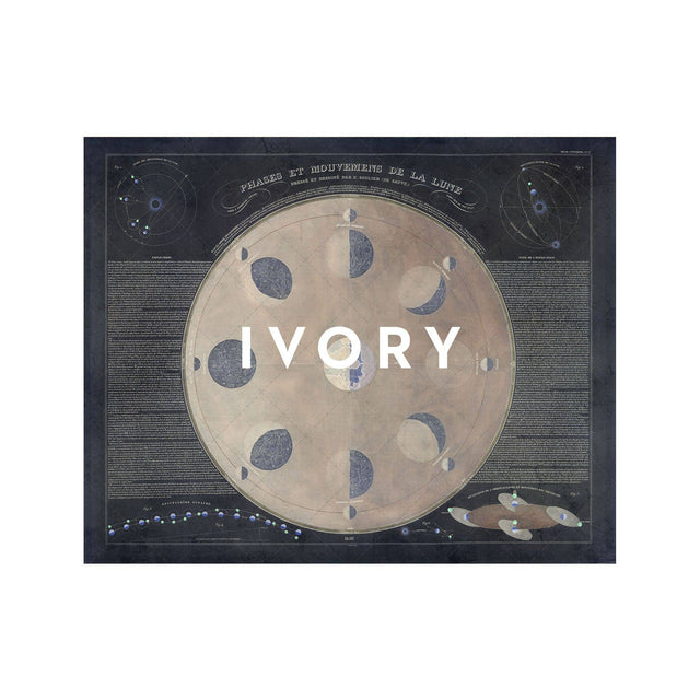 LUNAR Phases - Foundry