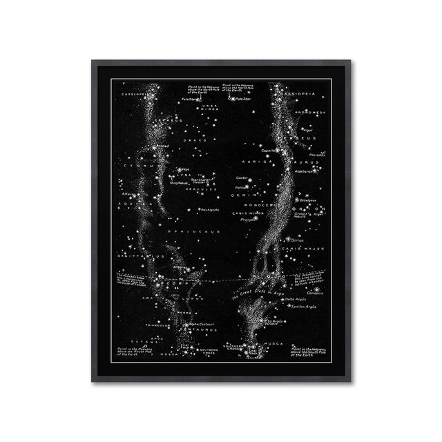 MAP of the MILKY WAY - Foundry
