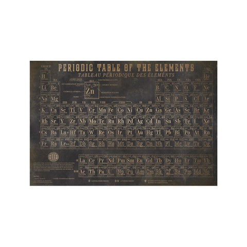 Periodic Table Of Elements – Foundry