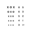 ROSENBAUM Eye Chart - Foundry