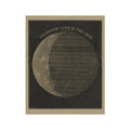 TELESCOPIC VIEWS of the MOON, Circa 1850s - The Moon - Foundry