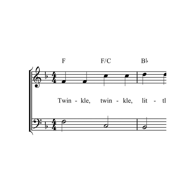 TWINKLE TWINKLE LITTLE STAR Sheet Music - Foundry